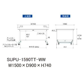 山金工業（株） ワークテーブル150シリーズ　ワンタッチ移動タイプ　全面棚板付　SUPU ワークテーブル１５０シリーズ　移動式 SUPU-1590TT-WW