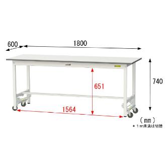 山金工業（株） ワークテーブル150シリーズ　ワンタッチ移動タイプ　SUPU ワークテーブル１５０シリーズ　移動式 SUPU-1860-WW