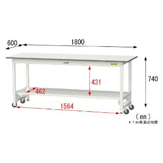 山金工業（株） ワークテーブル150シリーズ　ワンタッチ移動タイプ　全面棚板付　SUPU ワークテーブル１５０シリーズ　移動式 SUPU-1860TT-WW
