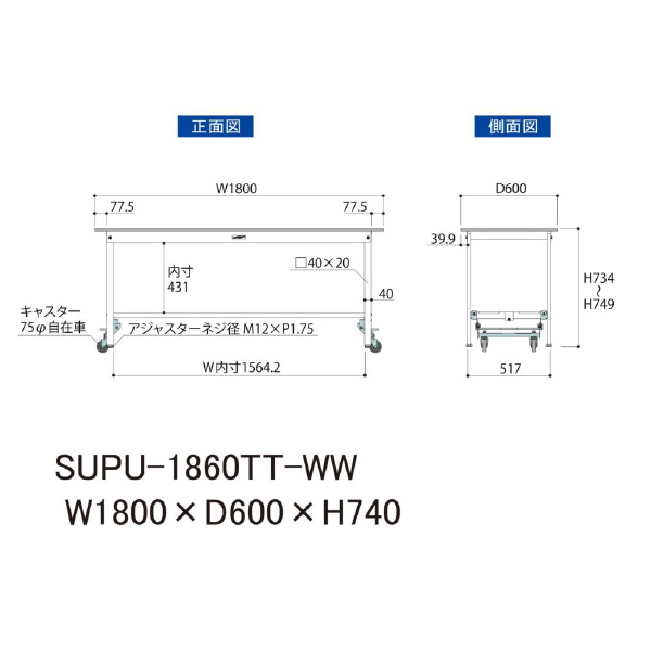 山金工業（株） ワークテーブル150シリーズ　ワンタッチ移動タイプ　全面棚板付　SUPU ワークテーブル１５０シリーズ　移動式 SUPU-1860TT-WW