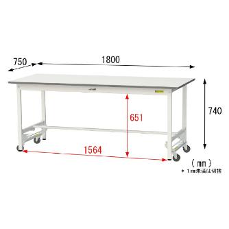 山金工業（株） ワークテーブル150シリーズ　ワンタッチ移動タイプ　SUPU ワークテーブル１５０シリーズ　移動式 SUPU-1875-WW
