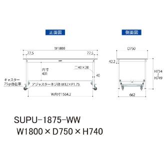 山金工業（株） ワークテーブル150シリーズ　ワンタッチ移動タイプ　SUPU ワークテーブル１５０シリーズ　移動式 SUPU-1875-WW