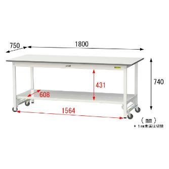 山金工業（株） ワークテーブル150シリーズ　ワンタッチ移動タイプ　全面棚板付　SUPU ワークテーブル１５０シリーズ　移動式 SUPU-1875TT-WW