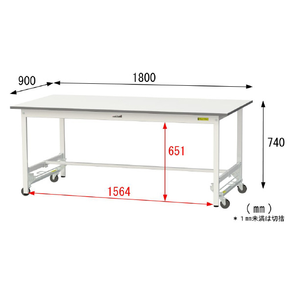 山金工業（株） ワークテーブル150シリーズ　ワンタッチ移動タイプ　SUPU ワークテーブル１５０シリーズ　移動式 SUPU-1890-WW