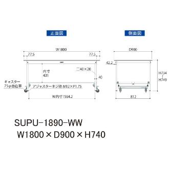 山金工業（株） ワークテーブル150シリーズ　ワンタッチ移動タイプ　SUPU ワークテーブル１５０シリーズ　移動式 SUPU-1890-WW