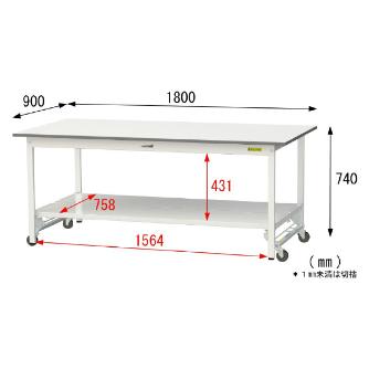 山金工業（株） ワークテーブル150シリーズ　ワンタッチ移動タイプ　全面棚板付　SUPU ワークテーブル１５０シリーズ　移動式 SUPU-1890TT-WW