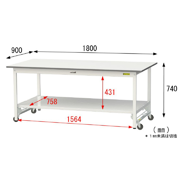 山金工業（株） ワークテーブル150シリーズ　ワンタッチ移動タイプ　全面棚板付　SUPU ワークテーブル１５０シリーズ　移動式 SUPU-1890TT-WW