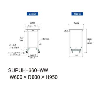 山金工業（株） ワークテーブル150シリーズ　ワンタッチ移動タイプ　SUPUH ワークテーブル１５０シリーズ　移動式 SUPUH-660-WW