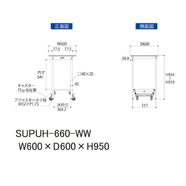 山金工業（株） ワークテーブル150シリーズ　ワンタッチ移動タイプ　SUPUH ワークテーブル１５０シリーズ　移動式 SUPUH-660-WW