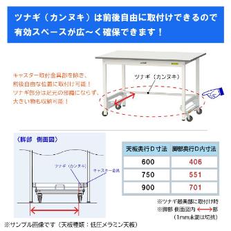山金工業（株） ワークテーブル150シリーズ　ワンタッチ移動タイプ　SUPUH ワークテーブル１５０シリーズ　移動式 SUPUH-775-WW