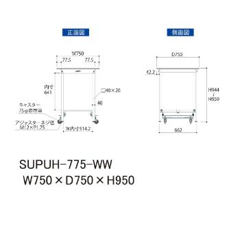 山金工業（株） ワークテーブル150シリーズ　ワンタッチ移動タイプ　SUPUH ワークテーブル１５０シリーズ　移動式 SUPUH-775-WW