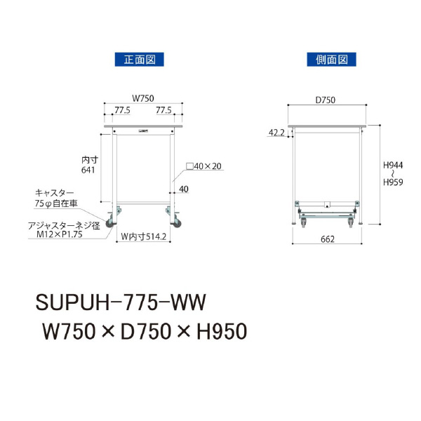 山金工業（株） ワークテーブル150シリーズ　ワンタッチ移動タイプ　SUPUH ワークテーブル１５０シリーズ　移動式 SUPUH-775-WW