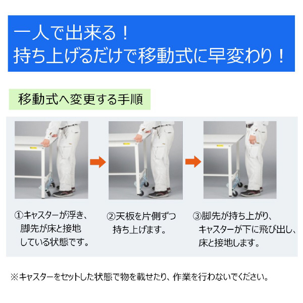 山金工業（株） ワークテーブル150シリーズ　ワンタッチ移動タイプ　SUPUH ワークテーブル１５０シリーズ　移動式 SUPUH-975-WW