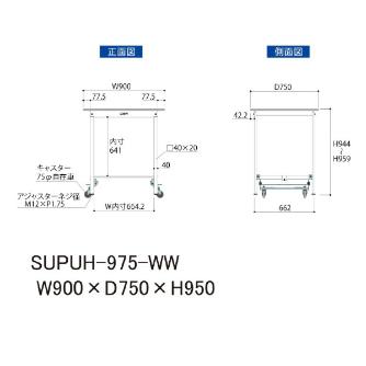 山金工業（株） ワークテーブル150シリーズ　ワンタッチ移動タイプ　SUPUH ワークテーブル１５０シリーズ　移動式 SUPUH-975-WW