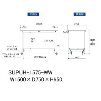 山金工業（株） ワークテーブル150シリーズ　ワンタッチ移動タイプ　SUPUH ワークテーブル１５０シリーズ　移動式 SUPUH-1575-WW