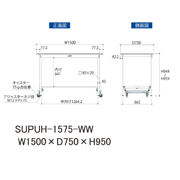 山金工業（株） ワークテーブル150シリーズ　ワンタッチ移動タイプ　SUPUH ワークテーブル１５０シリーズ　移動式 SUPUH-1575-WW