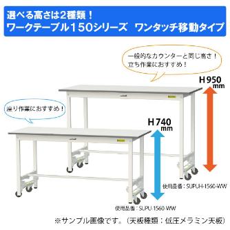 山金工業（株） ワークテーブル150シリーズ　ワンタッチ移動タイプ　SUPUH ワークテーブル１５０シリーズ　移動式 SUPUH-1590-WW