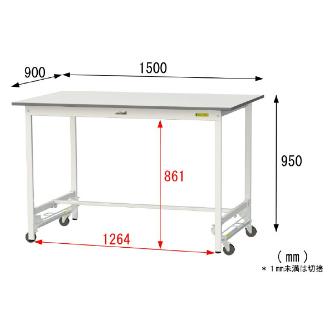 山金工業（株） ワークテーブル150シリーズ　ワンタッチ移動タイプ　SUPUH ワークテーブル１５０シリーズ　移動式 SUPUH-1590-WW