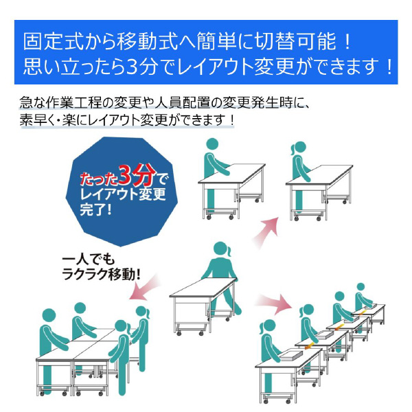 山金工業（株） ワークテーブル150シリーズ　ワンタッチ移動タイプ　SUPUH ワークテーブル１５０シリーズ　移動式 SUPUH-1860-WW