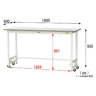 山金工業（株） ワークテーブル150シリーズ　ワンタッチ移動タイプ　SUPUH ワークテーブル１５０シリーズ　移動式 SUPUH-1860-WW
