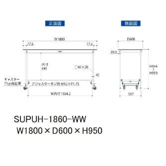 山金工業（株） ワークテーブル150シリーズ　ワンタッチ移動タイプ　SUPUH ワークテーブル１５０シリーズ　移動式 SUPUH-1860-WW