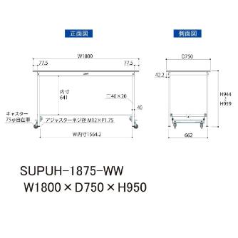 山金工業（株） ワークテーブル150シリーズ　ワンタッチ移動タイプ　SUPUH ワークテーブル１５０シリーズ　移動式 SUPUH-1875-WW