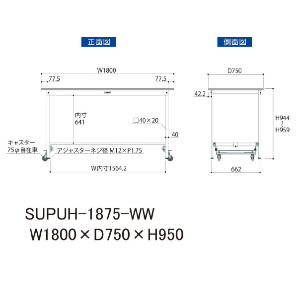 山金工業（株） ワークテーブル150シリーズ　ワンタッチ移動タイプ　SUPUH ワークテーブル１５０シリーズ　移動式 SUPUH-1875-WW