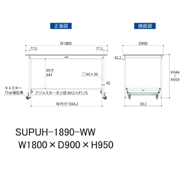 山金工業（株） ワークテーブル150シリーズ　ワンタッチ移動タイプ　SUPUH ワークテーブル１５０シリーズ　移動式 SUPUH-1890-WW