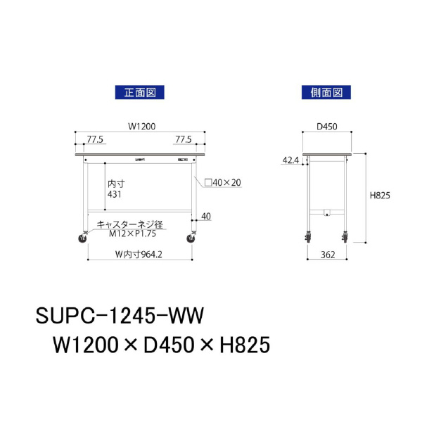 山金工業（株） ワークテーブル150シリーズ　移動式　SUPC ワークテーブル１５０シリーズ　移動式 SUPC-1245-WW