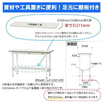山金工業（株） ワークテーブル150シリーズ　移動式　半面棚板付　SUPC ワークテーブル１５０シリーズ　移動式 SUPC-1245T-WW