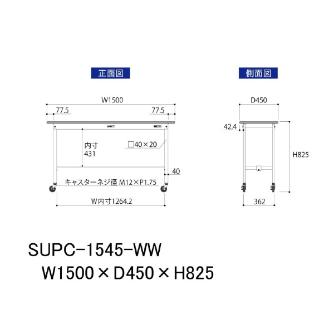 山金工業（株） ワークテーブル150シリーズ　移動式　SUPC ワークテーブル１５０シリーズ　移動式 SUPC-1545-WW