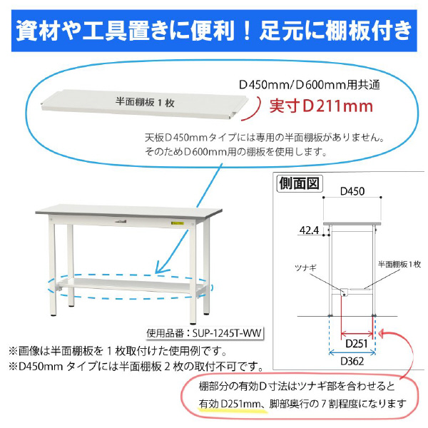 山金工業（株） ワークテーブル150シリーズ　移動式　半面棚板付　SUPC ワークテーブル１５０シリーズ　移動式 SUPC-1545T-WW