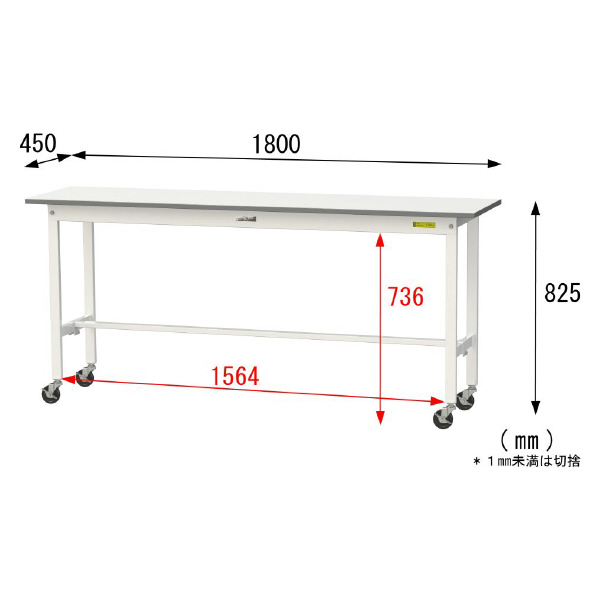 山金工業（株） ワークテーブル150シリーズ　移動式　SUPC ワークテーブル１５０シリーズ　移動式 SUPC-1845-WW