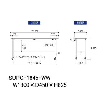 山金工業（株） ワークテーブル150シリーズ　移動式　SUPC ワークテーブル１５０シリーズ　移動式 SUPC-1845-WW