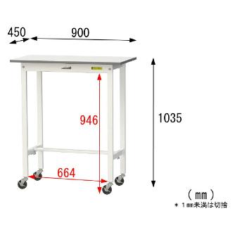 山金工業（株） ワークテーブル150シリーズ　移動式　SUPHC ワークテーブル１５０シリーズ　移動式 SUPHC-945-WW