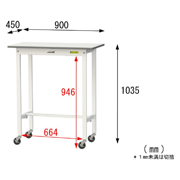 山金工業（株） ワークテーブル150シリーズ　移動式　SUPHC ワークテーブル１５０シリーズ　移動式 SUPHC-945-WW