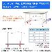 山金工業（株） ワークテーブル150シリーズ　移動式　SUPHC ワークテーブル１５０シリーズ　移動式 SUPHC-1545-WW