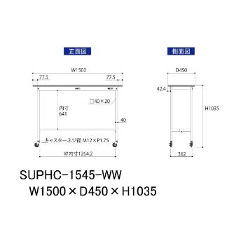 山金工業（株） ワークテーブル150シリーズ　移動式　SUPHC ワークテーブル１５０シリーズ　移動式 SUPHC-1545-WW