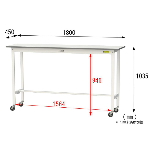 山金工業（株） ワークテーブル150シリーズ　移動式　SUPHC ワークテーブル１５０シリーズ　移動式 SUPHC-1845-WW