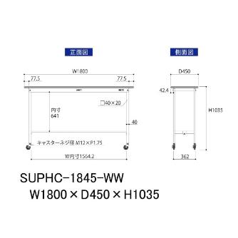 山金工業（株） ワークテーブル150シリーズ　移動式　SUPHC ワークテーブル１５０シリーズ　移動式 SUPHC-1845-WW