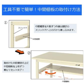 山金工業（株） ワークテーブル300シリーズ　固定式　中間全面棚板付　SWS ワークテーブル３００シリーズ　固定式 SWS-1260S2-GG