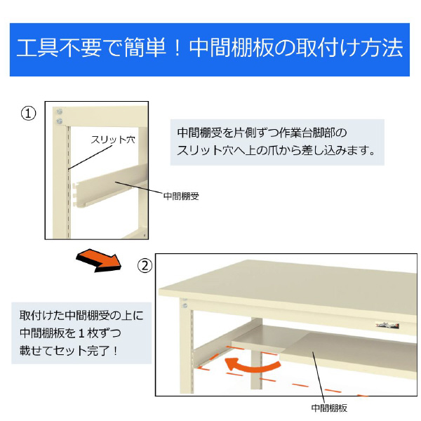 山金工業（株） ワークテーブル300シリーズ　固定式　中間全面棚板付　SWS ワークテーブル３００シリーズ　固定式 SWS-1275S2-GG