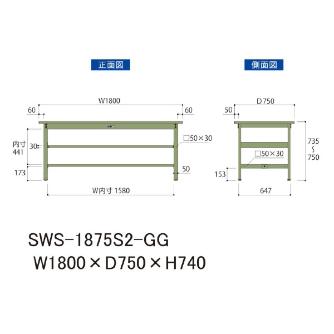 山金工業（株） ワークテーブル300シリーズ　固定式　中間全面棚板付　SWS ワークテーブル３００シリーズ　固定式 SWS-1875S2-GG