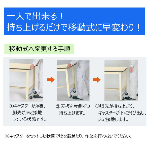 山金工業（株） ワークテーブル300シリーズ ワンタッチ移動タイプ SWPUH ワークテーブル３００シリーズ　移動式 SWPUH-1860-II