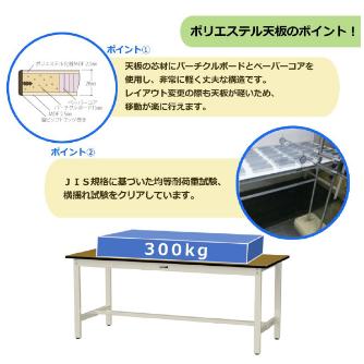 山金工業（株） ワークテーブル300シリーズ ワンタッチ移動タイプ SWPUH ワークテーブル３００シリーズ　移動式 SWPUH-1575-MI