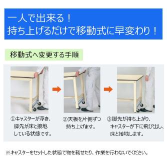 山金工業（株） ワークテーブル300シリーズ ワンタッチ移動タイプ SWPUH ワークテーブル３００シリーズ　移動式 SWPUH-1590-MI