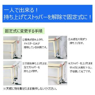 山金工業（株） ワークテーブル300シリーズ ワンタッチ移動タイプ SWPUH ワークテーブル３００シリーズ　移動式 SWPUH-1875-MI