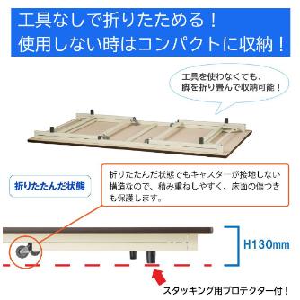 山金工業（株） ワークテーブル 折りタタミタイプ 移動式 STRC ワークテーブル　折りタタミタイプ移動式 STRC-1875N-GI