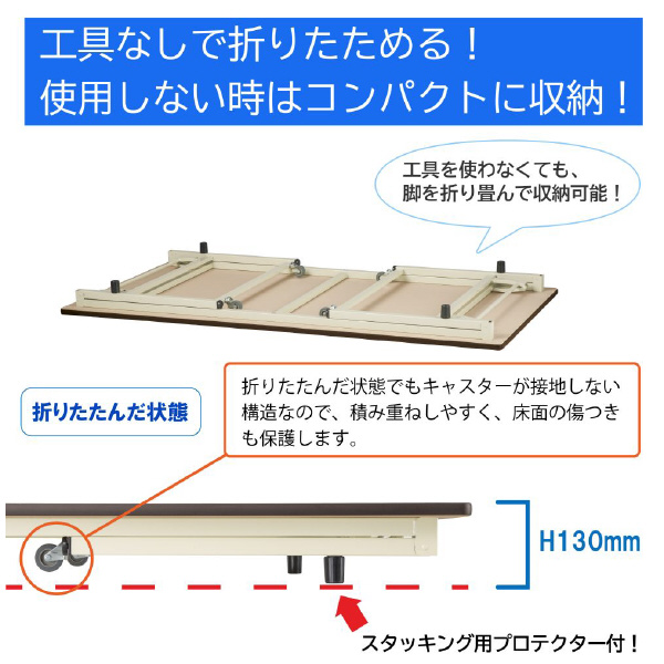 山金工業（株） ワークテーブル 折りタタミタイプ 移動式 STRC ワークテーブル　折りタタミタイプ移動式 STRC-1875N-GI