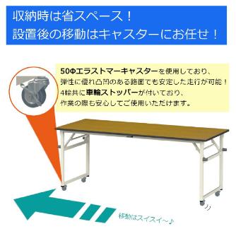 山金工業（株） ワークテーブル 折りタタミタイプ 移動式 STRC ワークテーブル　折りタタミタイプ移動式 STRC-1875N-GI